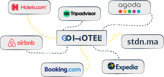 GoHotel creation site web 